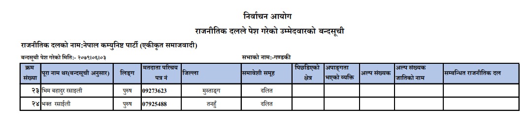 gandaki 21665300822.jpeg